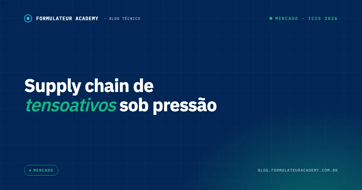 Capa do post: supply chain de tensoativos sob pressão por tarifas e EUDR